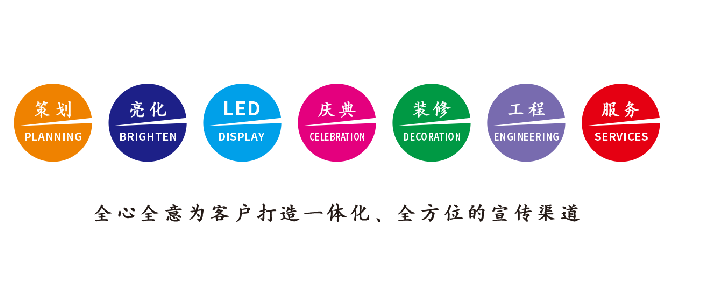 凤阳广告公司该如何满足客户需求？